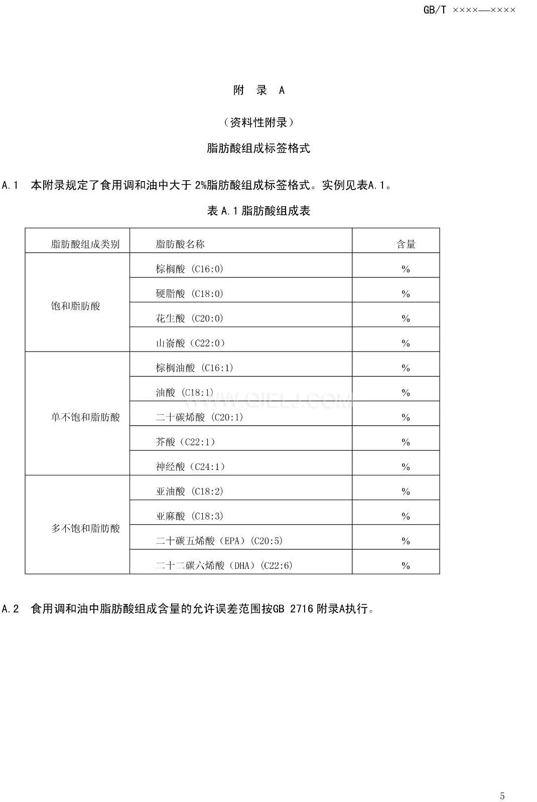 征求《食用调和油》国家标准意见的通知(图7)