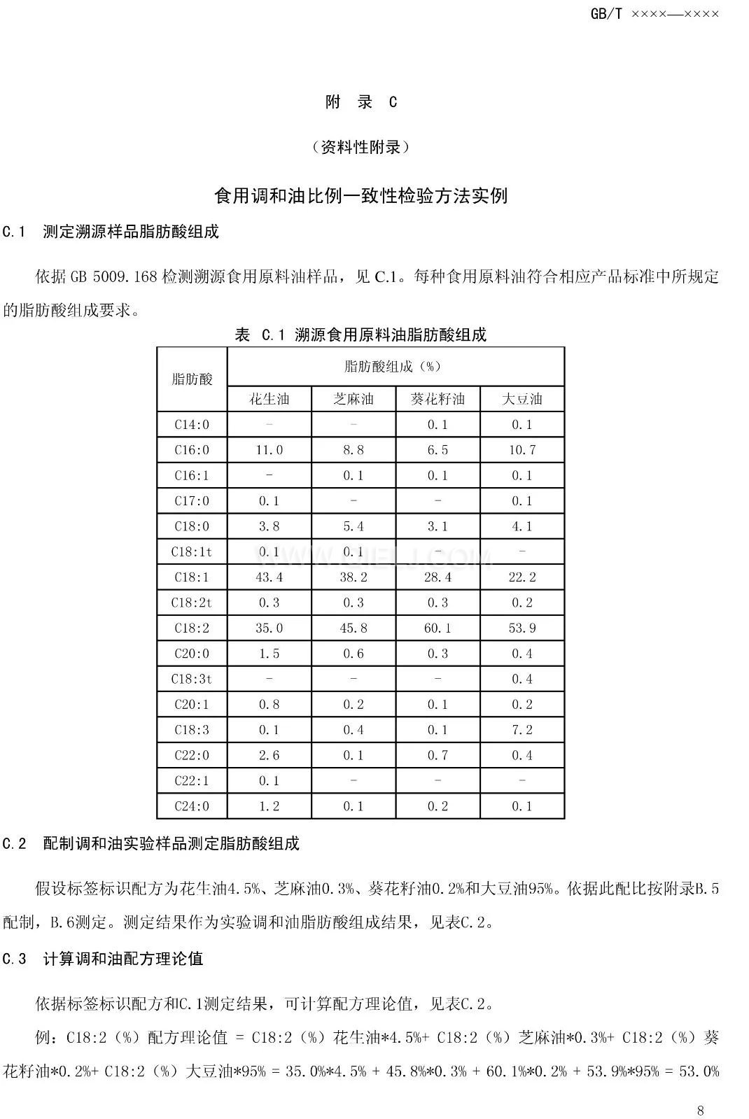 征求《食用调和油》国家标准意见的通知(图10)